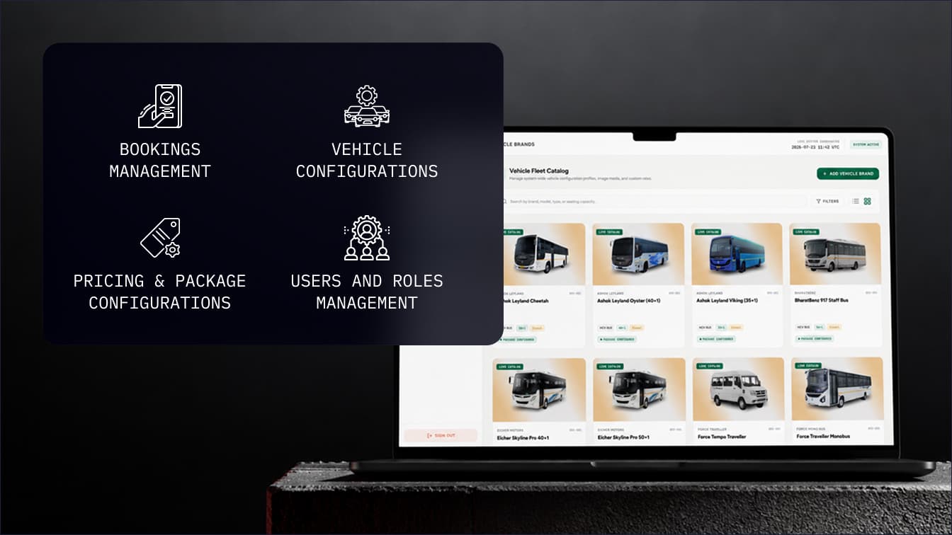Platform Overview — Desktop
